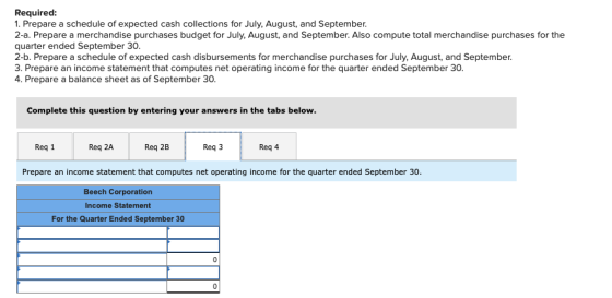Required: 1. Prepare a schedule of expected cash collections for July August, and September. 2-a. Prepare a merchandise purch