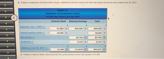 2. Prepare a statement of stockholders equity. Additional common stock of $7,500 was issued during the year ended June 30, 2
