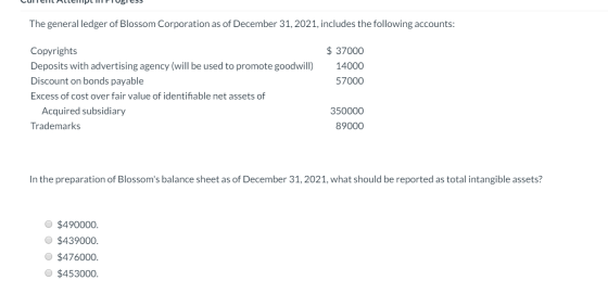 Cullell Allempl PIUSICS The general ledger of Blossom Corporation as of December 31, 2021, includes the following accounts: $
