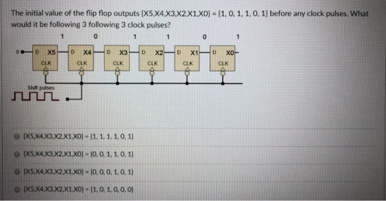 The initial value of the flip flop outputs {X5,X4,X3.X2.X1.XO} = (1, 0, 1, 1, 0, 1) before any clock pulses. What would it be