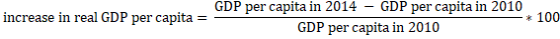 GDP per capita in 2014 GDP per capita in 2010 *100 increase in real GDP per capita GDP per capita in 2010