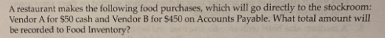 A restaurant makes the following food purchases, which will go directly to the stockroom: Vendor A for $50 cash and Vendor B