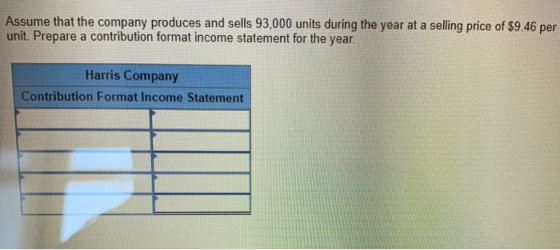 Assume that the company produces and sells 93,000 units during the year at a selling price of $9.46 per unit. Prepare a contribution format income statement for the year Harris Company Contribution Format Income Statement