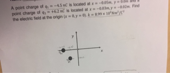 A point charge of q1-4.5 nC is located at x-0.05m, y b.0m and point charge of q2 = +6.2 nC is located at x--0.03m,y--0.02m. Find the electric field at the origin (x = 0, y = 0). k-8.99 × 109Nm?/C2 652-