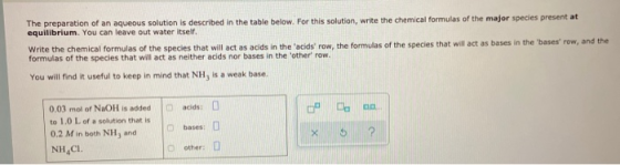 The preparation of an aqueous solution is described in the table below. For this solution, write the chemical formulas of the