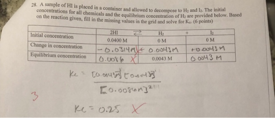 28. A sample of HI is placed in a container and allowed to decompose to Hz ar concentrations for all chemicals and the equili