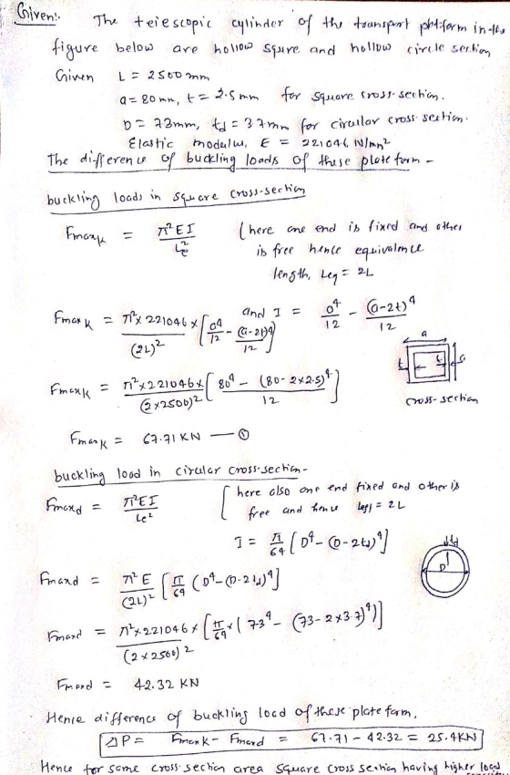 are LE2500 mm Given! The teie scopic cylinder of the townsport poti form in the figure below hollow squre and hollow circle s