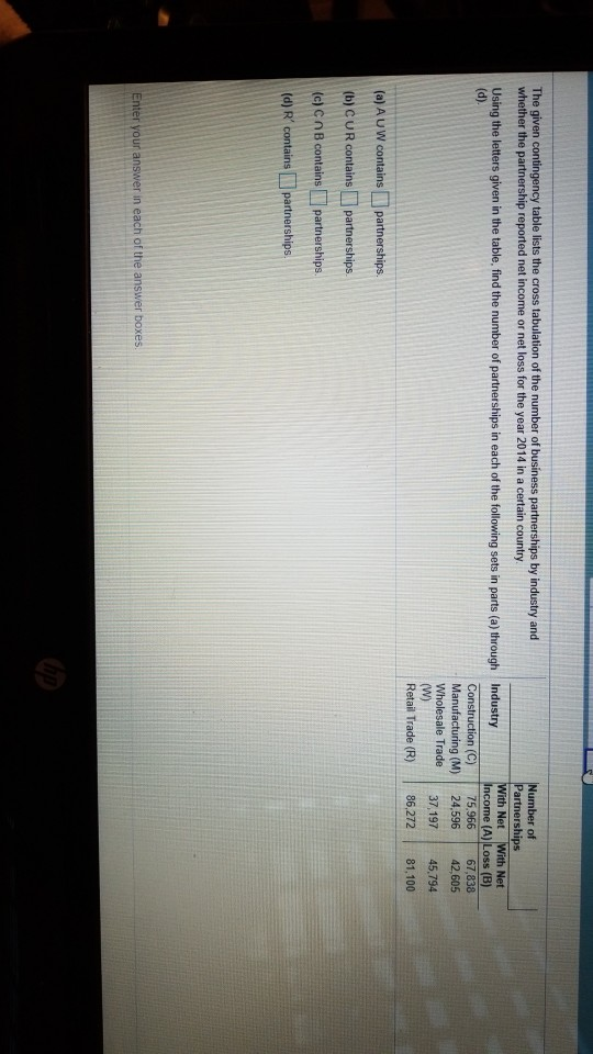 The given contingency table lists the cross tabulation of the number of business partnerships by industry and whether the par