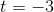 t= -3