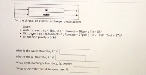 water For the simple, co-current exchanger shown above: Given: • Water stream ; cp = 1btu/lb-F; flowrate - 40gpm ; Tin - 55F