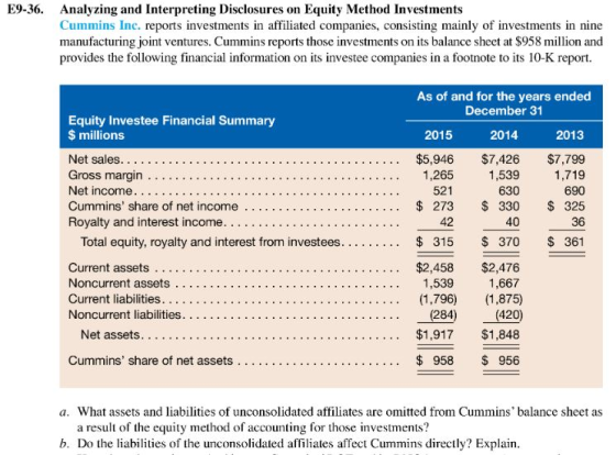 E9-36. Analyzing and Interpreting Disclosures on Equity Method Investments Cummins Inc. reports investments in affiliated com