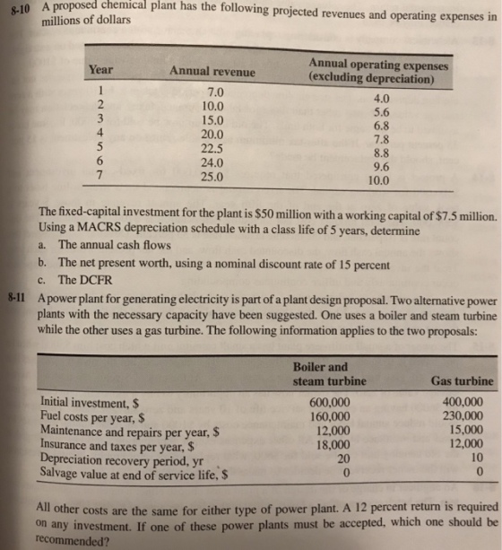 proposed has the following projected revenues and operating expenses in chemical plant A millions of dollars 8-10 Annual operating expenses (excluding depreciation) Year Annual revenue 7.0 10.0 15.0 20.0 22.5 24.0 25.0 4.0 5.6 6.8 7.8 8.8 9.6 10.0 4. The fixed-capital investment for the plant is $50 million with a working capital of $7.5 million. Using a MACRS depreciation schedule with a class life of 5 years, determine a. The annual cash flows b. The net present worth, using a nominal discount rate of 15 percent c. The DCFR Apower plant for generating electricity is part of a plant design proposal. Two alternative power plants with the necessary capacity have been suggested. One uses a boiler and steam turbine while the other uses a gas turbine. The following information applies to the two proposals: 8-11 Boiler and steam turbine Gas turbine Initial investment, $ Fuel costs per year, $ Maintenance and repairs per year, $ Insurance and taxes per year, $ Depreciation recovery period, yr Salvage value at end of service life, $ 600,000 160,000 12,000 18,000 20 0 400,000 230,000 15,000 12,000 10 All other costs are the same for either type of power plant. A 12 percent return is required n any investment. If one of these power plants must be accepted, which one should be recommended?
