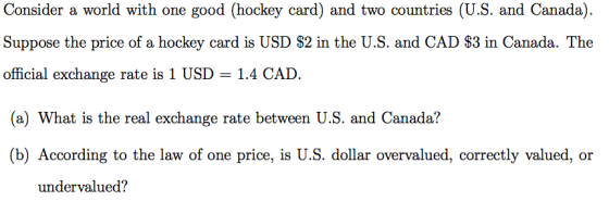 Consider a world with one good (hockey card) and two countries (U.S. and Canada). Suppose the price of a hockey card is USD $