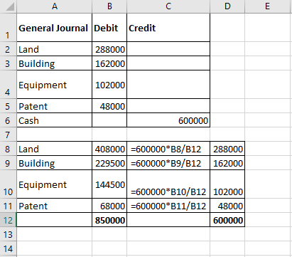 General Journal Debit Credit 1 2 Land 3 Building 288000 162000 Equipment 102000 48000 5 Patent 6 Cash 600000 8 Land 9 Buildin