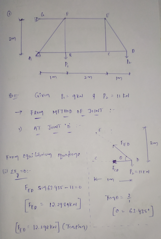 G F E 2m D B P2 P, + im 2m lul Sol Given Pi = 9kw 4 P₂ = 11 kn 7 FROM METHOD OF JOINT :- AT JOINT D FED 2m From Equilibrium e