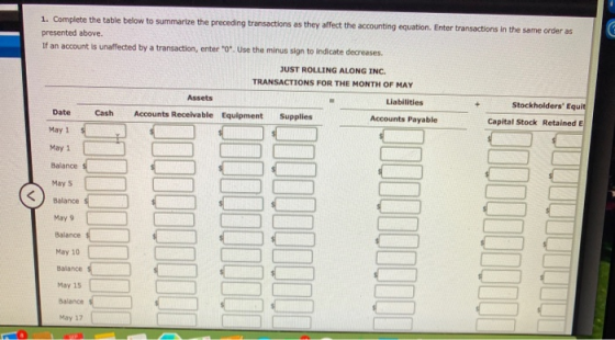 1. Complete the table below to summarize the preceding transactions as they affect the accounting equation. Enter transaction