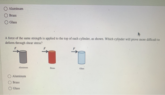 Aluminum Brass Glass A force of the same strength is applied to the top of each cylinder, as shown. Which cylinder will prove