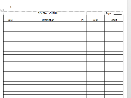 2. GENERAL JOURNAL Page Date Description PR Debit Credit