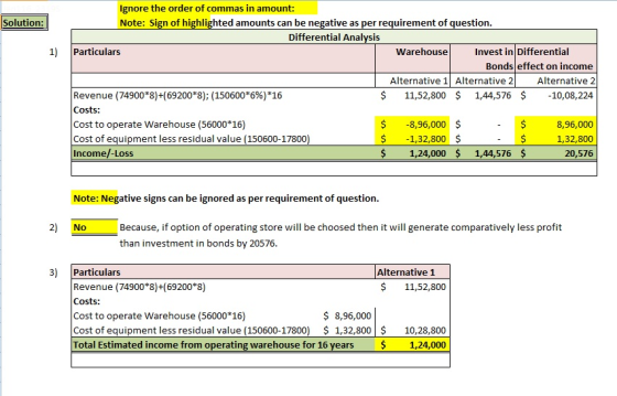 Ignore the order of commas in amount: Note: Sign of highlighted amounts can be negative as per requirement of question Solution: Differential Analysis 1) Particulars Warehouse Invest in Differential Bondsleffect on income Alternative 1 Alternative 2 Alternative 2 $ 11,52,800 $ 1,44,576 $-10,08,224 Revenue (74900*8)+(69200*8); (150600*696)*16 Costs: Cost to operate Warehouse (56000 16) Cost of equipment less residual value (150600-17800) Income/-Loss $-8,96,000 $ $ -1,32,800 $ $ 1,24,000 $ 1,44,576 $ 8,96,000 1,32,800 20,576 Note: Negative signs can be ignored as per requirement of question Because, if option of operating store will be choosed then it will generate comparatively less profit than investment in bonds by 20576 2) No 3) Particulars Alternative 1 $ 11,52,800 Revenue (74900*8)+(69200*8) Costs: Cost to operate Warehouse (56000 16) Cost of equipment less residual value (150600-17800) S 1,32,800S 10,28,800 Total Estimated income from operating warehouse for 16 years $ 8,96,000 1,24,000