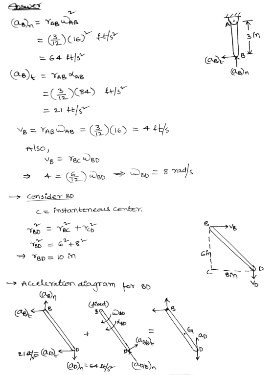 3 in Ist OBES Answer (98)n = YAB WAB (2/2) (16) ft/s = 64 Atis? (ab) =VAB TAB =(22)(84) ft/5 = 214+/- V8 = YAB WAB = (2) (16)