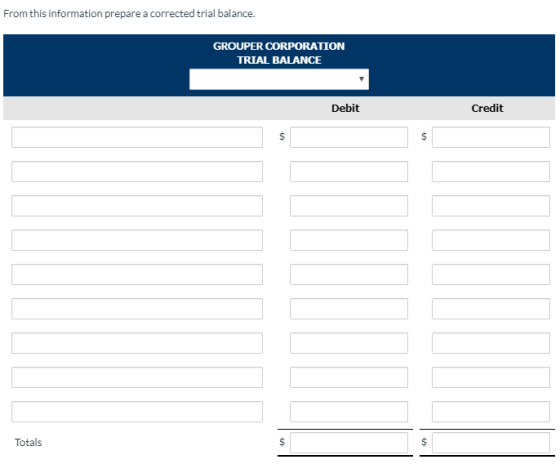 From this information prepare a corrected trial balance. GROUPER CORPORATION TRIAL BALANCE Debit Credit Totals