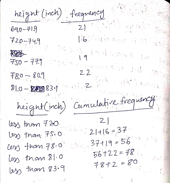 6-10-419 72p-74 2. lors mm 720 し2 than 750 2 21+16-37 78o 37419 56 しウtaan 13-9