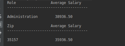 Average Salary Role Administration 38936.50 Zip Average Salary 35157 35936.50