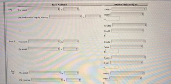 Basic Analysis Debit-Credit Analysis Aug. 1 The asset Debits Debit . the stockholders equity account Credits Credit $ Aug. 4