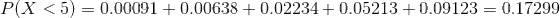 P(X<5) =0.00091+0.00638+0.02234+0.05213+0.09123=0.17299