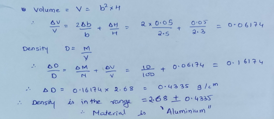 2. e Volume V -o-06174 lo Q S Q. 2 Den s 1 -. ΔΟ 叫 ǐs inthe range -2-68_04225 .. Densi Materia Aluminiu m