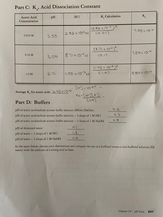 Part C: K, Acid Dissociation Constant Acetic Acid pH | [H] | K Calculation Concentration (2.83 x 10 2.82 104 7.95 x 10-6 0.01