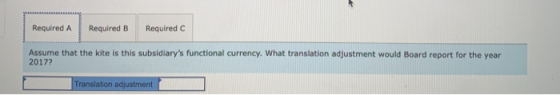Required A Required B Required C Assume that the kite is this subsidiarys functional currency. What translation adjustment w