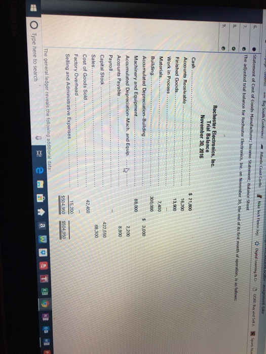 The adjusted trial balance for Rochester Electronies, Inc. on November 30, the end of its firsat month of operation, is as tollows Rochester Electronics, Inc. Trial Balance November 30, 2016 Cash Accounts Receivable $21,800 16,200 13,900 Materials. .。.. Building. Accumulated Depreciation-Building 7,400 $ 3,000 2,200 Accumulated Depreciation-Mach and Equip. Accounts Payable Payroll Capital Stock 8,900 422,550 68,300 42,450 Factory Overhead... Selling and Administrative Expenses 15,200 $504,950 $504,950 The general ledger reveals the following additio O Type here to search