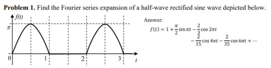 Problem 1. Find the Fourier series expansion of a half-wave rectified sine wave depicted below. ft) Answer: л f(t) = 1+ 5 sin