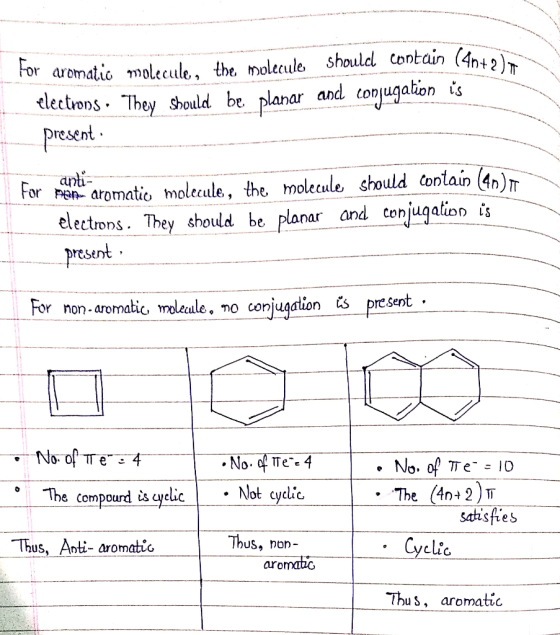 r aremtio molecule, the molecule should contain 4 ey Should be planar and ton ugat on ls resen For Fenti aromatic molecule,