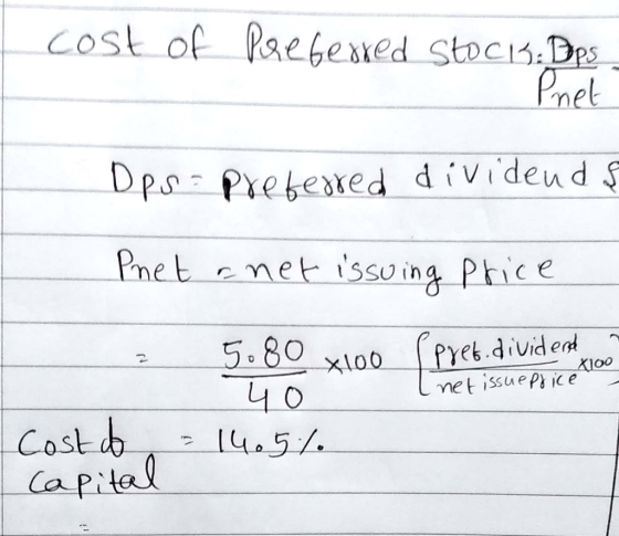 met Dps Prebexed dividend Pnet anet issoi Phice m e in g ×100-LEYC6.divid e며 L met issue Pt ic e 5.80 Ca pit