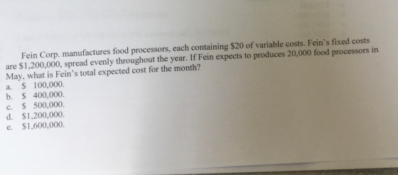 Fein Corp. manufactures food processors, each containing $20 of variable costs. Feins fixed costs are $1,200,000, spread eve
