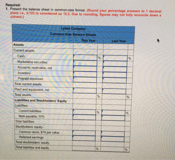 Required: 1. Present the balance sheet in common-size format. (Round your percentage answers to 1 decimal place l.e., 0.123 i