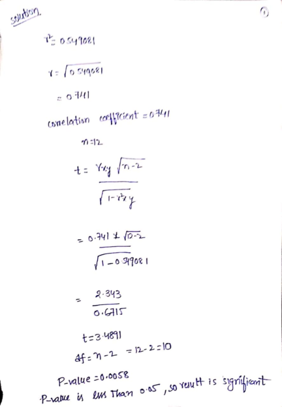 rh cone lation nt11 О-2 2.343 t=3.4811 วา