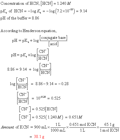 Concentration of HCN, [HCM] = 1.240 MM PK, of HCN = -log K = -log(7.2x10-10) = 9.14 pH of the buffer= 8.86 According to Hende