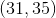 (31.35)