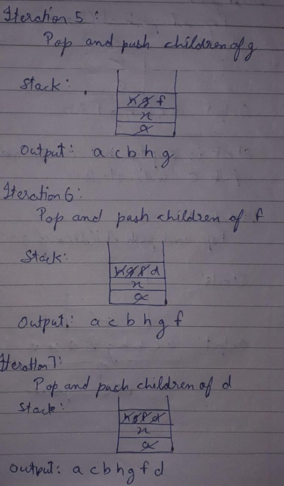 4terahien 5 Pap and pash chilslanafg Stack Output achhg teration 6 Pop and pash children of Stark Output aebhgt Heraten Pop a