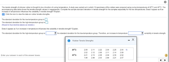 The tensile strength of silicone rubber is thought to be a function of curing temperature. A study was carried out in which 1