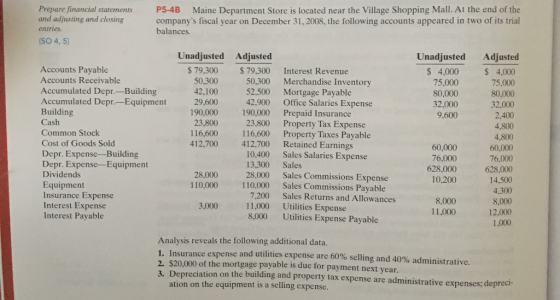 Prepare financial statements and adjusting and closing entries. (SO 4,5) P5-4B Maine Department Store is located near the Vil