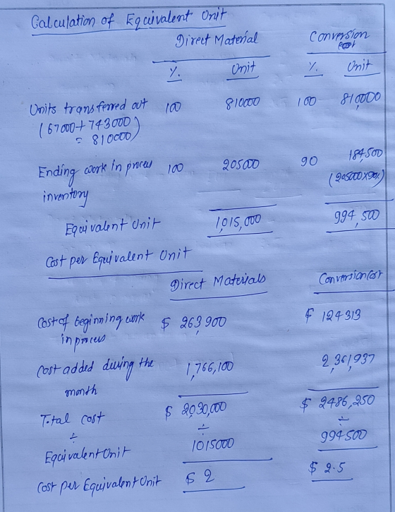 Calculation of Equivalent Onit Direct Material conversion x Unit Unit y 100 1@ 810000 810000 Units transferred out ( 67000+ 7
