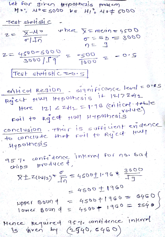 3000 conclusion - rhir is suF Lidence Hypotnesis lower B oun Hence Requred coneie in
