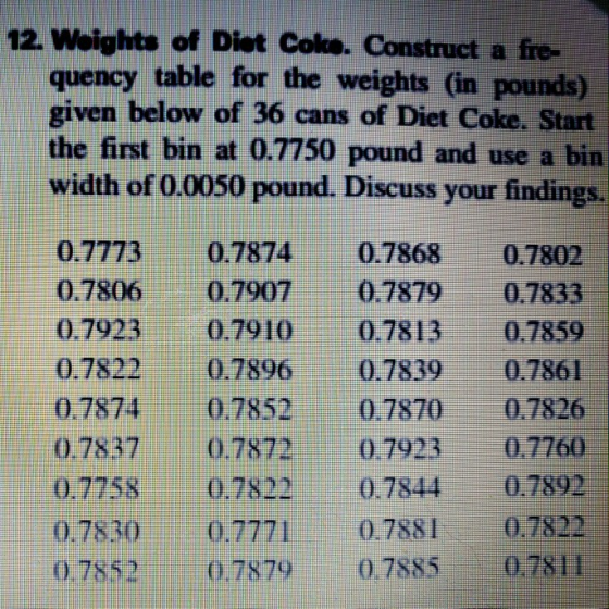 12. Weights of Diet Colke. Construct a fre- quency table for the weights (in pounds) given below of 36 cans of Diet Coke. Start the first bin at 0.7750 pound and use a bin width of 0.0050 pound. Discuss your findings 0.7773 0.78740.78680.7802 0.78060.7907 0.7879 0.7833 0.79230.7910 0.7813 0.7859 0.7822 0.7896 0.7839 0.7861 0.7874 07852 0.7870 0.7826 0.7837 0.7872 0.7923 0.7760 0.77580.7822 0.7844 0.7892 0.7879 0.78850781