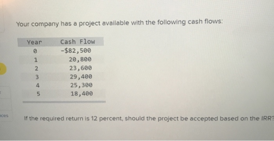 Your company has a project available with the following cash flows: Cash Flow Year -$82,500 20,800 1 23,600 2 29,400 25,300 1