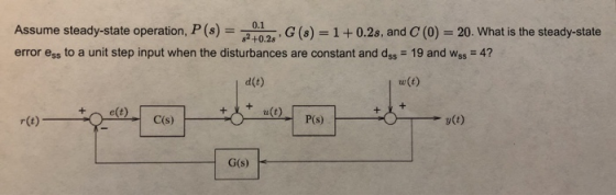 Assume steady-state operation, P(8) = .. G (8) = 1 + 0.2s, and C (0) = 20. What is the steady-state error ess to a unit step