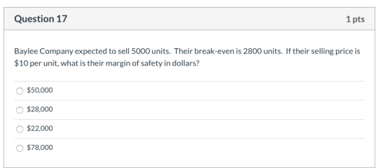 Question 17 1 pts Baylee Company expected to sell 5000 units. Their break-even is 2800 units. If their selling price is $10 p